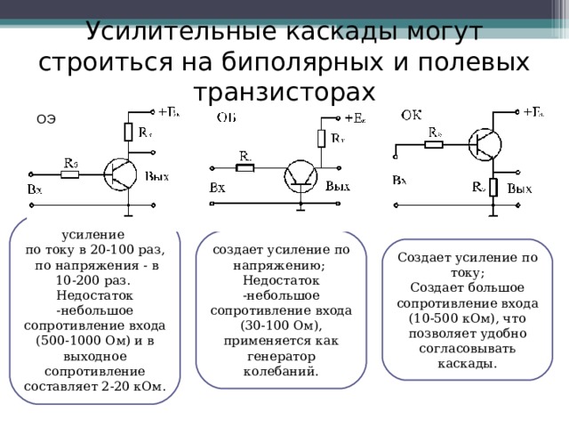 Как работает схема усилителя на биполярном транзисторе