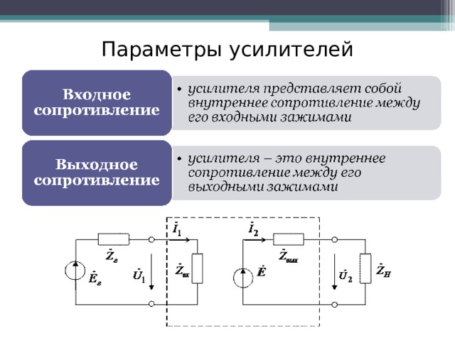 Параметры усилителей 