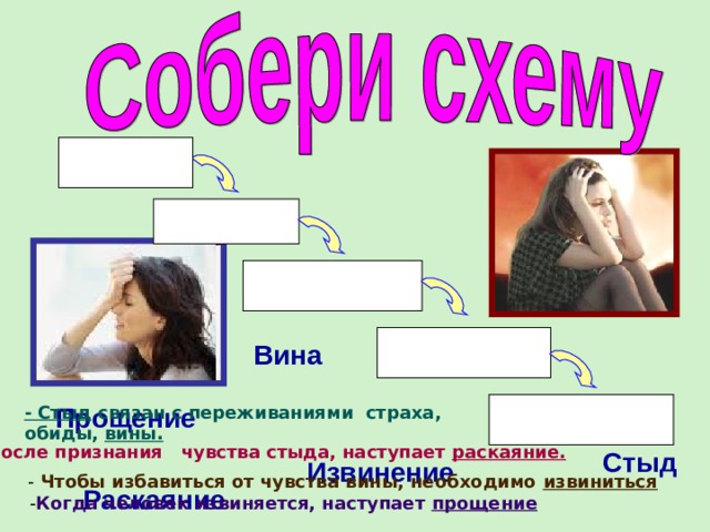 Эмоция стыд презентация