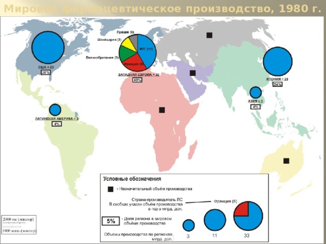Мировое фармацевтическое производство, 1980 г. 