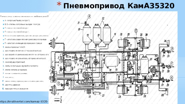 Тормозная система камаз