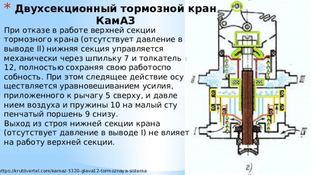 Тормозной двухсекционный кран схема