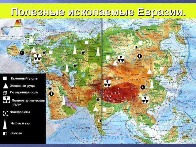 7 класс. Презентация "Рельеф Евразии"