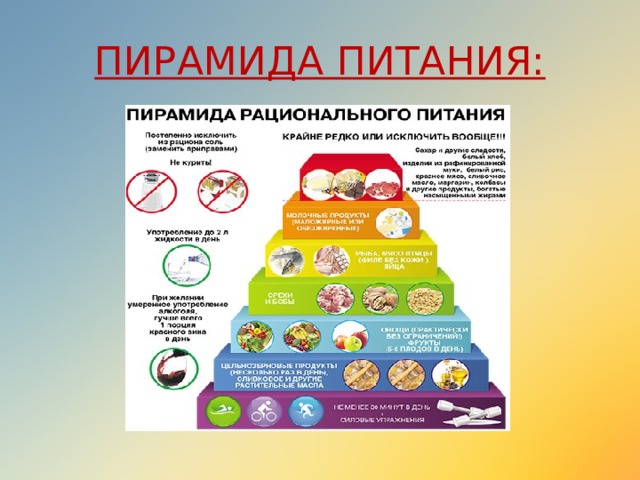 Национальные проекты россии официальный сайт здоровое питание