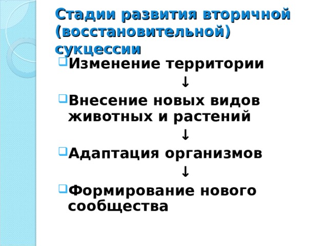 Стадии развития вторичной (восстановительной) сукцессии Изменение территории ↓ Внесение новых видов животных и растений ↓ Адаптация организмов ↓ Формирование нового сообщества 