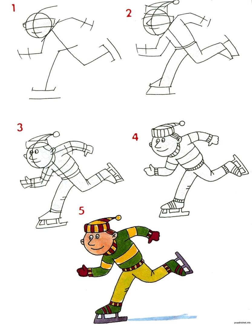 Рисование человека в подготовительной. Поэтапное рисование человека в движении. Схема рисования человека в движении для дошкольников. Рисование человека в движении для детей. Поэтапное рисование спортсмена для детей.