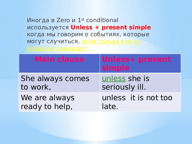 Using unless. Предложения с if и unless. Unless в условных предложениях. Предложение 1 conditional unless. Unless в английском языке.