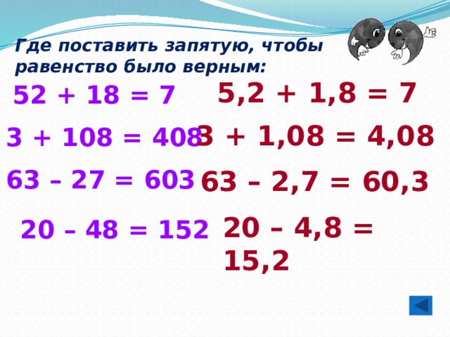 Где поставить запятую, чтобы равенство было верным: 5,2 + 1,8 = 7 52 + 18 = 7 3 + 1,08 = 4,08 3 + 108 = 408 63 – 27 = 603 63 – 2,7 = 60,3 20 – 4,8 = 15,2 20 – 48 = 152 