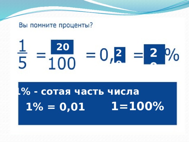 20 20 20 1% - сотая часть числа 1=100% 1% = 0,01 