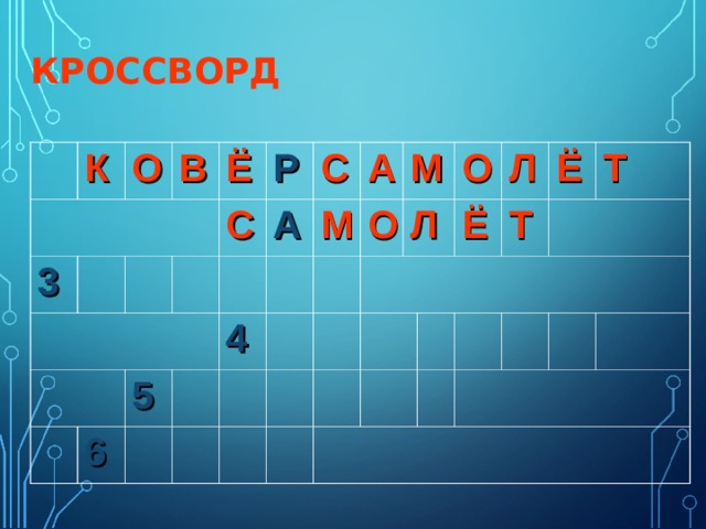 КРОССВОРД К О 3 В Ё Р С А 6 5 С А М 4 О М Л О Л Ё Т Ё Т 