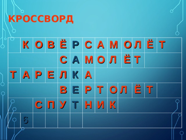 КРОССВОРД К Т О А В Р Ё Р С Е А 6 Л С С А М П В К Е О М А У Р Т Л Т Н О Л И Ё О Л Т Ё К Т Ё Т 