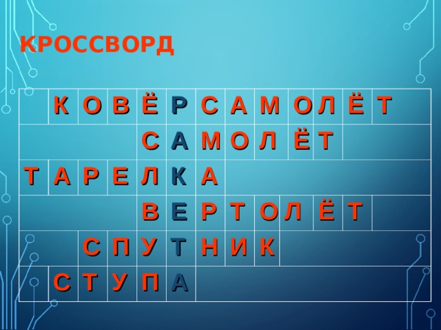 КРОССВОРД К О Т В А Ё Р С Е Р С А Л С С П В К А Т М О У Е М А У Л П Т Р А Т Н О О И Ё Л Л Т Ё К Т Ё Т 