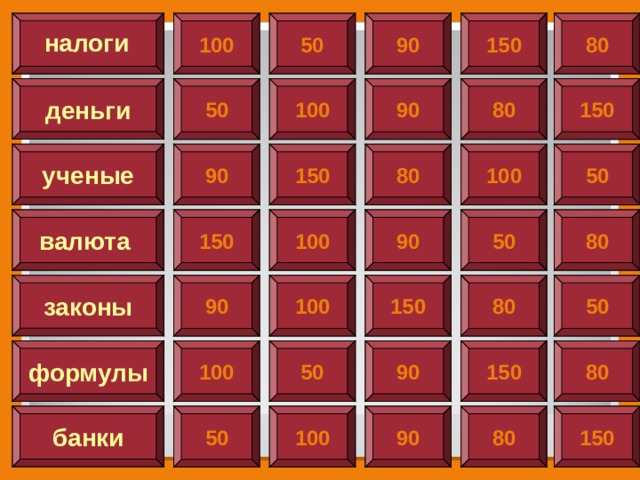 100 150 80 50 90 налоги деньги 100 90 80 150 50 ученые 50 100 80 150 90 валюта 150 80 50 90 100 законы 50 80 150 100 90 формулы 80 90 50 100 150 банки 50 150 80 90 100 