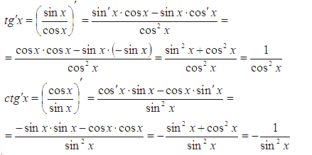 Производная функции tg x. Вывод формул для производных тригонометрических функций. Вывод формулы производной тангенса. Вывод производной котангенса. Производная тангенса вывод формулы.