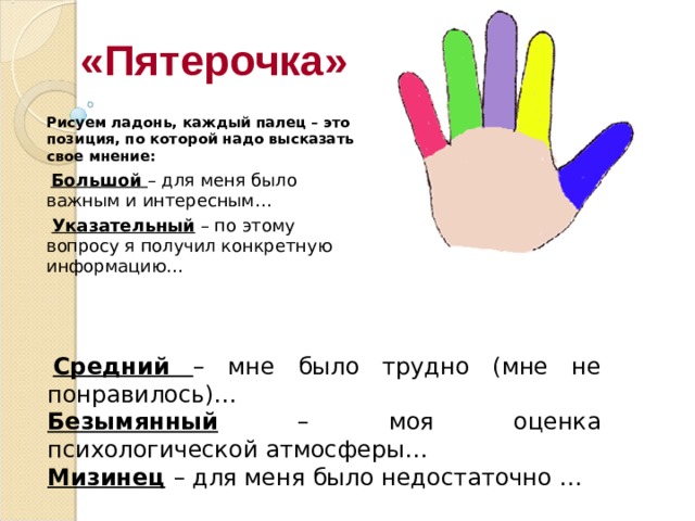 Где каждая. Каждый палец. Название каждого пальца. За что отвечает каждый палец на руке. Значение каждого пальца на руке.