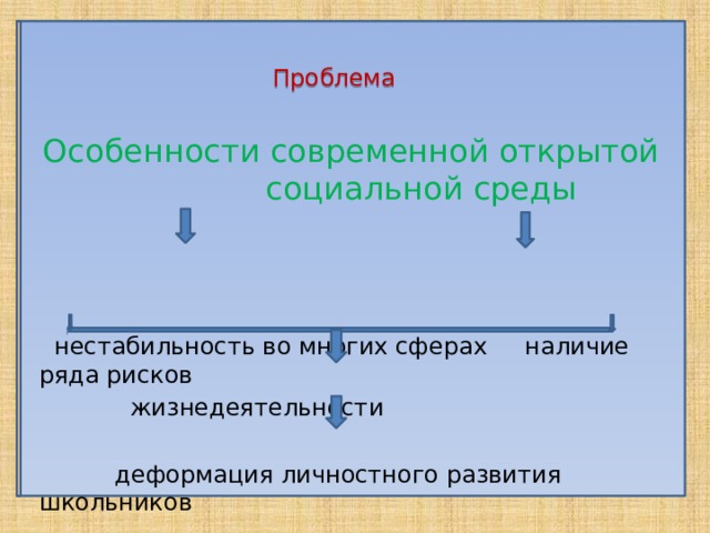 Условия нестабильности среды