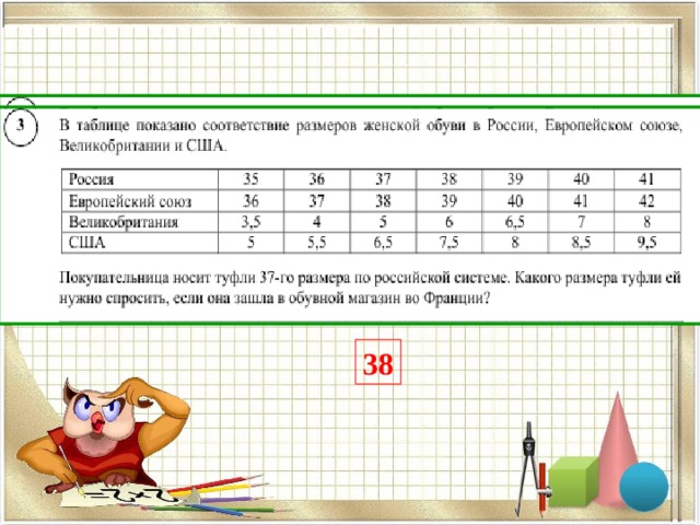 Впр презентация 7 класс математика