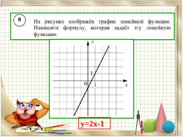 Как определить график линейной функции по рисунку