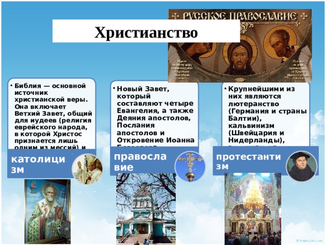 Место религии в государстве. Роль и место религии в современной России презентация. Место религии в россии