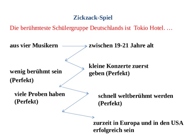 Zickzack-Spiel Die berühmteste Schülergruppe Deutschlands ist Tokio Hotel. … aus vier Musikern zwischen 19-21 Jahre alt   wenig berühmt sein (Perfekt) kleine Konzerte zuerst geben (Perfekt) viele Proben haben (Perfekt) schnell weltberühmt werden (Perfekt) zurzeit in Europa und in den USA erfolgreich sein 