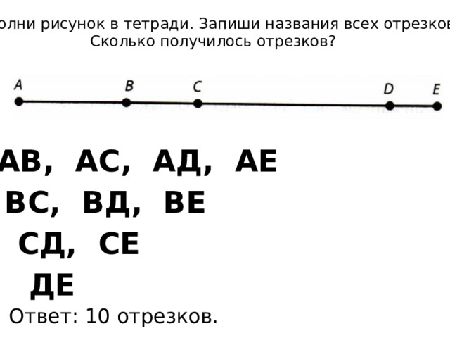 На каком из рисунков сумма расстояний ce и de является наименьшей