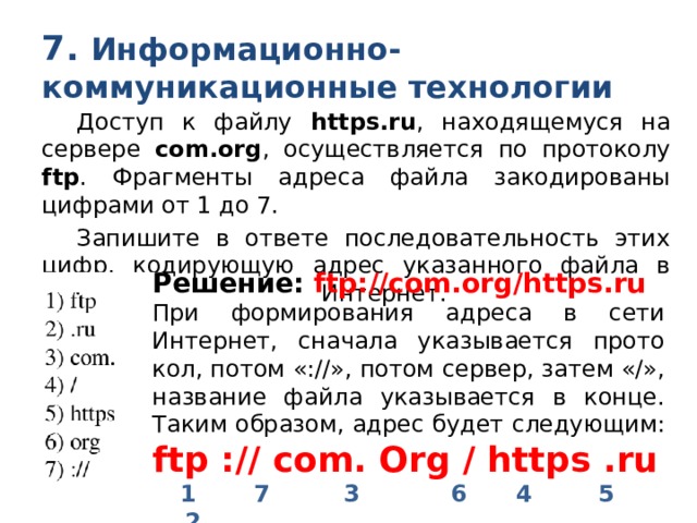 7. Информационно-коммуникационные технологии Доступ к файлу https.ru , находящемуся на сервере com.org , осуществляется по протоколу ftp . Фрагменты адреса файла закодированы цифрами от 1 до 7. Запишите в ответе последовательность этих цифр, кодирующую адрес указанного файла в сети Интернет.   Решение: ftp://com.org/https.ru При формирования адреса в сети Интернет, сна­ча­ла ука­зы­ва­ет­ся про­то­кол, потом «://», потом сервер, затем «/», на­зва­ние файла ука­зы­ва­ет­ся в конце. Таким образом, адрес будет следующим: ftp :// com. Org / https .ru  1 7 3 6 4 5 2 Ответ: 1736452 