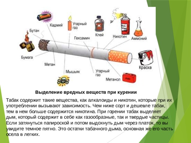 Табакете инструкция по применению