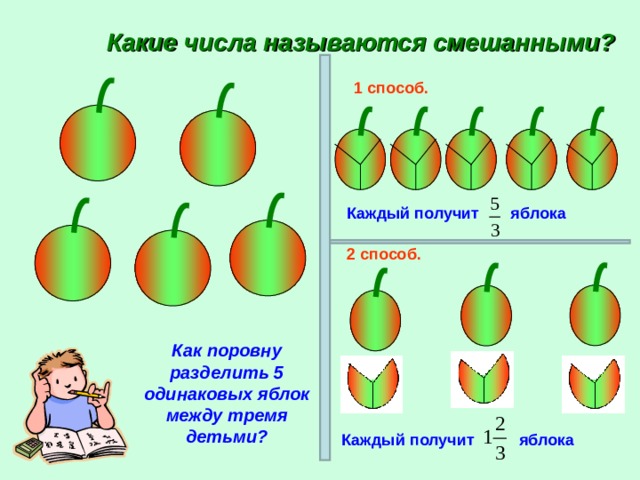 Как поделить 7 яблок между 12. Разделить поровну. Какие числа называются смешанными. Разделить 3 яблока между 7 людьми. Как разделить пять яблок между шестью мальчиками.