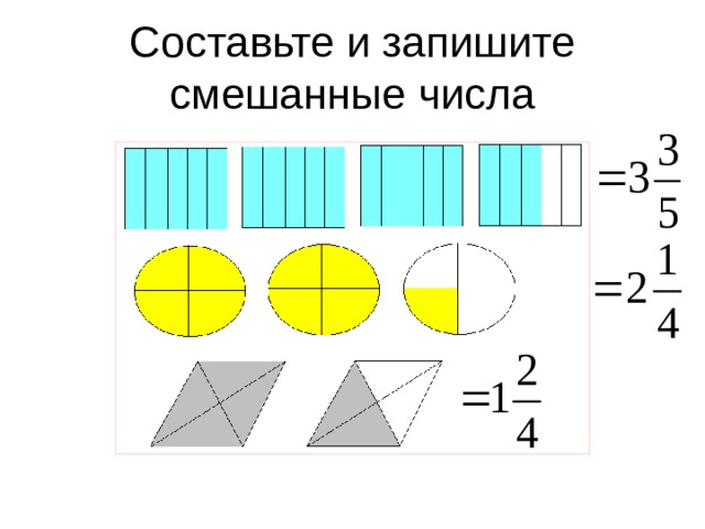 Представить число рисунком. Составьте и запишите смешанные числа. Составьте и запишите смешанная числа. Смешанные числа по рисункам. Составь по рисунку запиши её в виде смешанного числа..