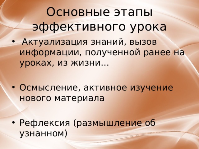 Основные этапы эффективного урока ﻿  Актуализация знаний, вызов информации, полученной ранее на уроках, из жизни… Осмысление, активное изучение нового материала Рефлексия (размышление об узнанном)  