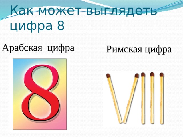 Арабская цифра 8. 8 Арабскими цифрами. Как выглядят цифры. Что выглядит на цифру 8.