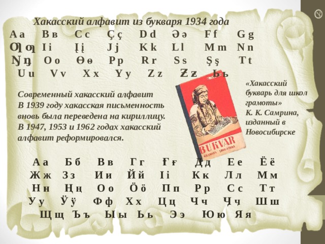 Хакасский алфавит из букваря 1934 года A a  B в  C c  Ç ç  D d  Ә  ә  F f  G g Ƣ ƣ  I i  Į į  J j  K k  L l  M m  N n N̡ n̡  O o  Ө  ө  P p  R r  S s  Ş ş  T t U u  V v  X x  Y y  Z z  Ƶ ƶ  Ь  ь  «Хакасский букварь для школ грамоты» К. К. Самрина, изданный в Новосибирске Современный хакасский алфавит В 1939 году хакасская письменность вновь была переведена на кириллицу. В 1947, 1953 и 1962 годах хакасский алфавит реформировался. А а  Б б  В в  Г г  Ғ ғ  Д д  Е е  Ё ё Ж ж  З з  И и  Й й  I i  К к  Л л  М м Н н  Ң ң  О о  Ö ö  П п  Р р  С с  Т т У у  Ӱ ӱ  Ф ф  Х х  Ц ц  Ч ч  Ӌ ӌ  Ш ш Щ щ  Ъ ъ  Ы ы  Ь ь  Э э  Ю ю  Я я  