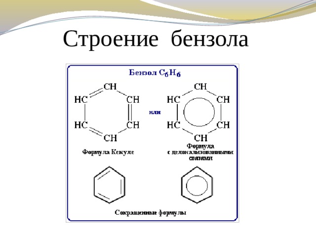 Ароматические углеводороды бензол презентация