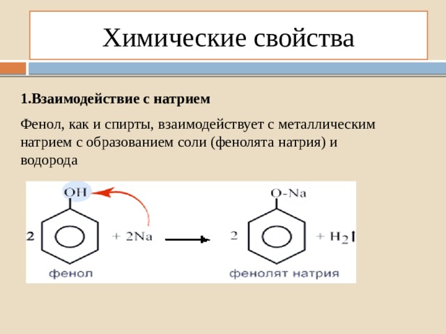 Химические свойства взаимодействия. Фенолят натрия фенол. Фенол плюс металлический натрий. Реакция взаимодействия фенола с натрием. Фенолят натрия и муравьиная кислота.