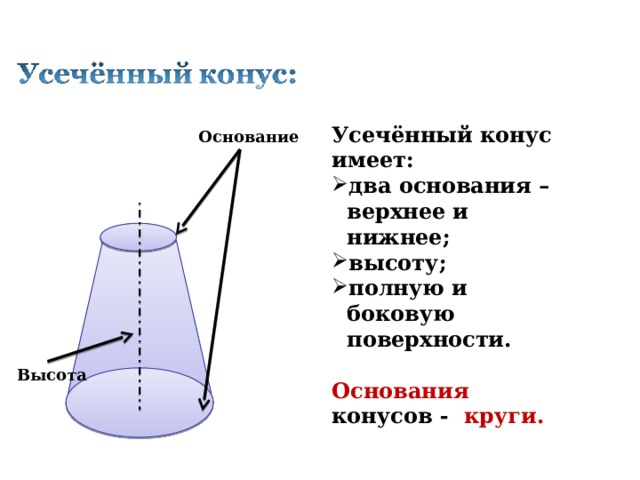 Основание конуса представляет собой. Усечённый конус боковая поверхность. Конус с 2 основаниями.