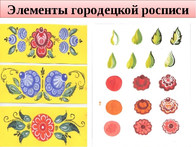 Городецкая роспись технологическая карта для начального класса