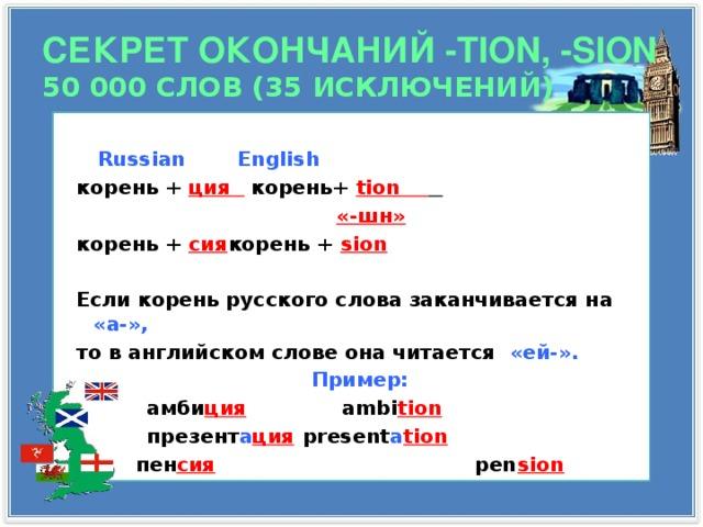 5 букв заканчивается на ин. Окончание слова. Окончания английских слов. Английские слова с окончанием tion. Глаголы с окончанием tion.