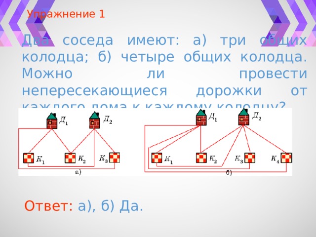 В стране озерная 7 озер соединенных между собой 10 непересекающимися каналами нарисуйте граф