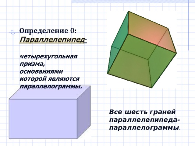 Нарисуйте параллелепипед и обозначьте векторы