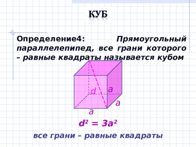 Одна из граней прямоугольного параллелепипеда квадрат диагональ. Все грани Куба равные квадраты. Диагональ Куба и параллелепипеда. Свойства Куба параллелепипеда все грани которого квадраты. Куб название сторон.