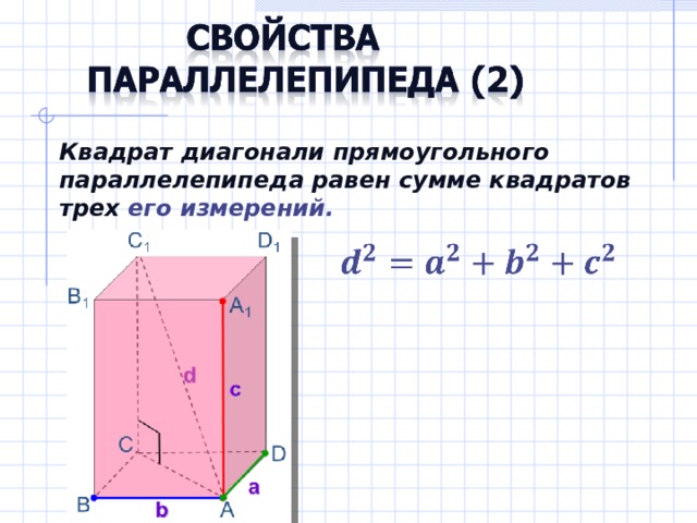 Диагональ прямоугольного параллелепипеда