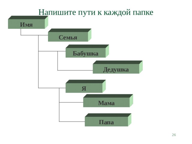 Путь написал