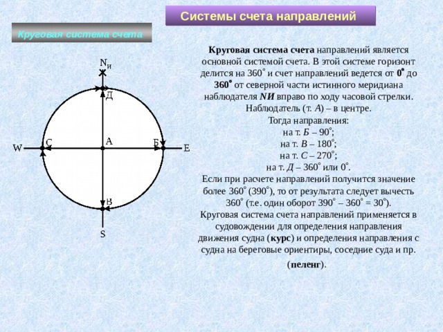 Системы счета направлений  Круговая система счета  Круговая система счета направлений является основной системой счета. В этой системе горизонт делится на 360  и счет направлений ведется от 0   до 360  от северной части истинного меридиана наблюдателя  NИ  вправо по ходу часовой стрелки. Наблюдатель (т. А ) – в центре. Тогда направления: на т. Б – 90  ; на т. В – 180  ; на т. С – 270  ; на т. Д – 360  или 0  . Если при расчете направлений получится значение более 360  (390  ), то от результата следует вычесть 360  (т.е. один оборот 390  – 360  = 30  ). Круговая система счета направлений применяется в судовождении для определения направления движения судна ( курс ) и определения направления с судна на береговые ориентиры, соседние суда и пр. ( пеленг ).  