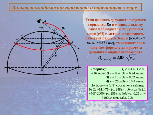 Расстояние до горизонта от высоты