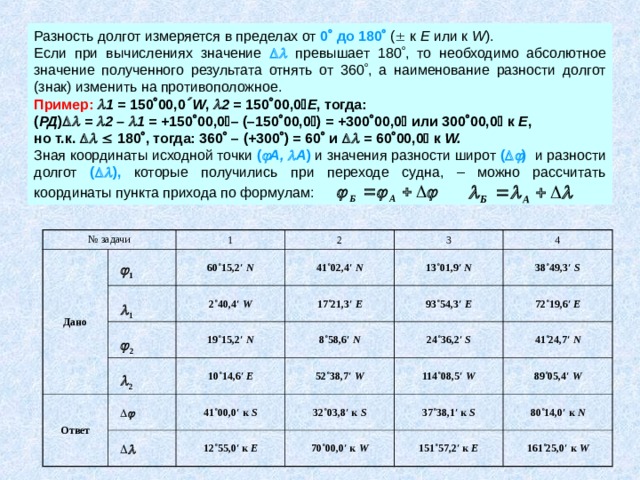 Разность долгот измеряется в пределах от 0  до 180  (  к Е или к W ). Если при вычислениях значение   превышает 180  , то необходимо абсолютное значение полученного результата отнять от 360  , а наименование разности долгот (знак) изменить на противоположное. Пример:   1 = 150  00,0  W ,  2 = 150  00,0  Е , тогда: ( РД )   =  2 –  1 = +150  00,0  – (–150  00,0  ) = +300  00,0  или 300  00,0  к Е , но т.к.      180  , тогда: 360  – (+300  ) = 60  и   = 60  00,0  к W. Зная координаты исходной точки (  А,  А ) и значения разности широт (   ) и разности долгот (   ), которые получились при переходе судна, – можно рассчитать координаты пункта прихода по формулам:  № задачи Дано 1 2 60˚15,2′ N 2˚40,4′ W 3 41˚02,4′ N Ответ 17˚21,3′ E 13˚01,9′ N 19˚15,2′ N 4 93˚54,3′ E 10˚14,6′ E 8˚58,6′ N 38˚49,3′  S 24˚36,2′ S 41˚00,0′ к S 52˚38,7′ W 7 2˚19,6′  E 32˚03,8′ к S 12˚55,0′ к E 114˚08,5′ W 41˚24,7′  N 37˚38,1′ к S 70˚00,0′ к W 89˚05,4′  W 151˚57,2′ к E 80˚14,0′  к N 161˚25,0′ к W 
