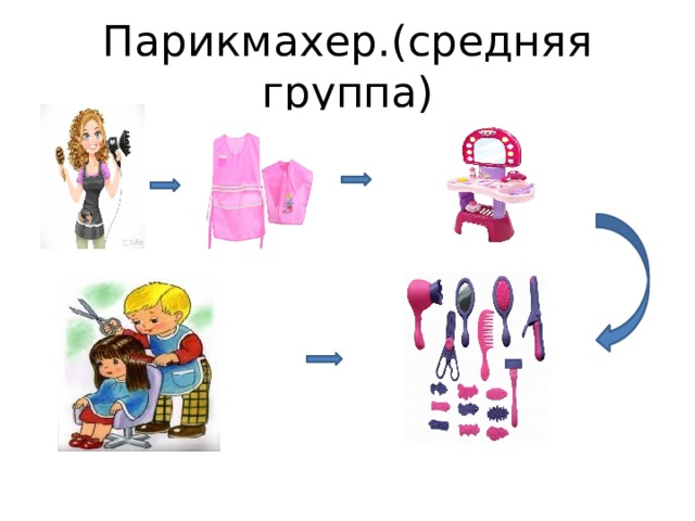 Парикмахер.(средняя группа) 