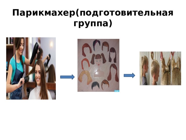 Парикмахер(подготовительная группа) 