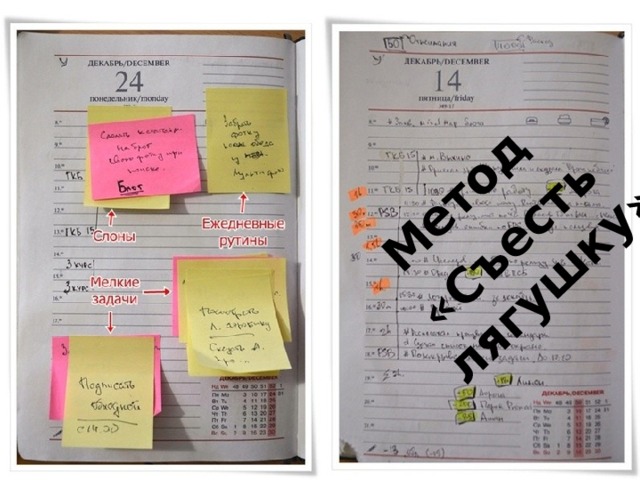 Метод  «Съесть лягушку » 