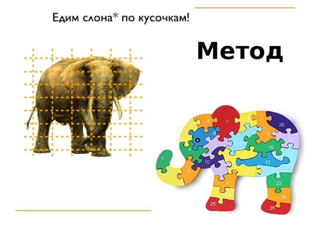 Метод  «Слона » 