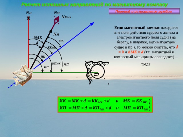 Курс судна совпадающий с ветром. Поправка магнитного компаса. Расчет поправки магнитного компаса. Поправка магнитного компаса формула. Истинный курс Компасный курс.